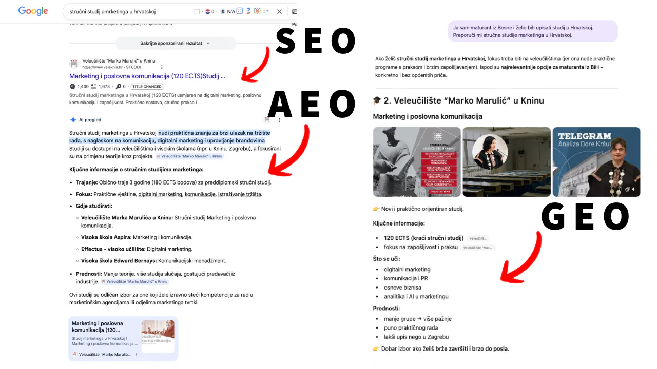 mentorstvo u digitalnom marketingu